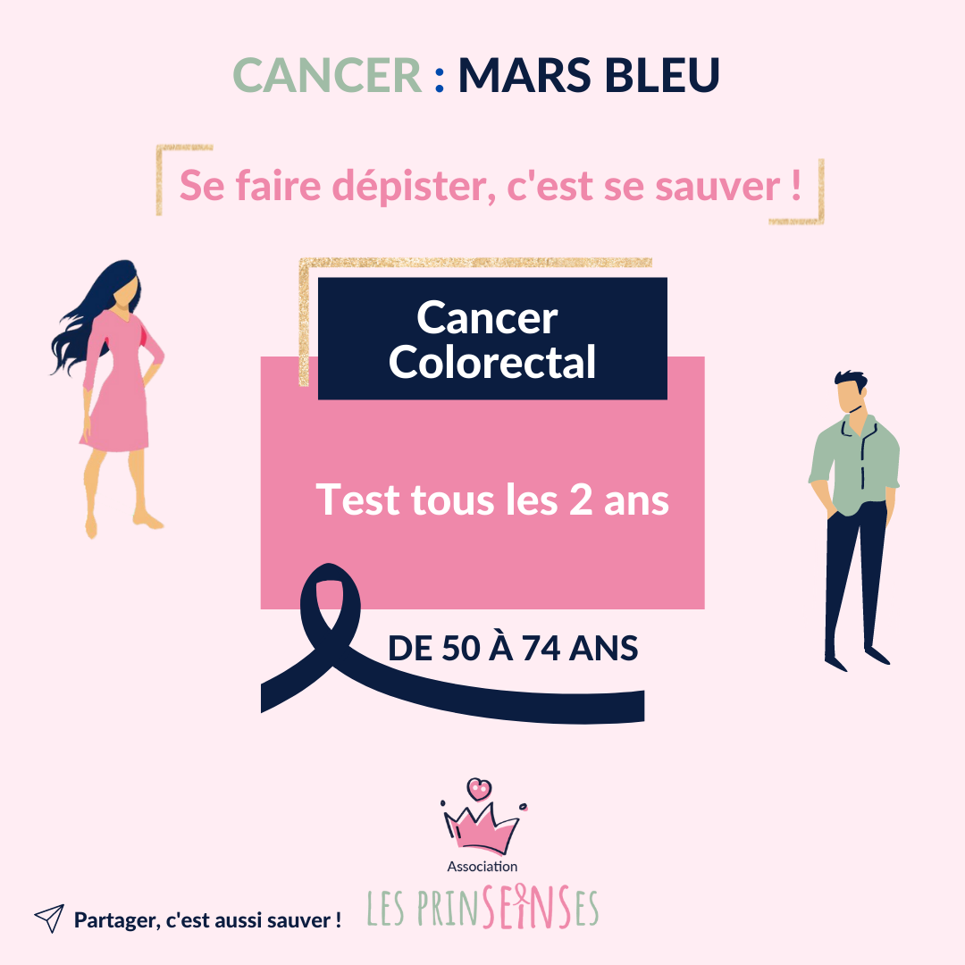 Prévention And Cancer Association Les Prinseinses Contre Le Cancer Du